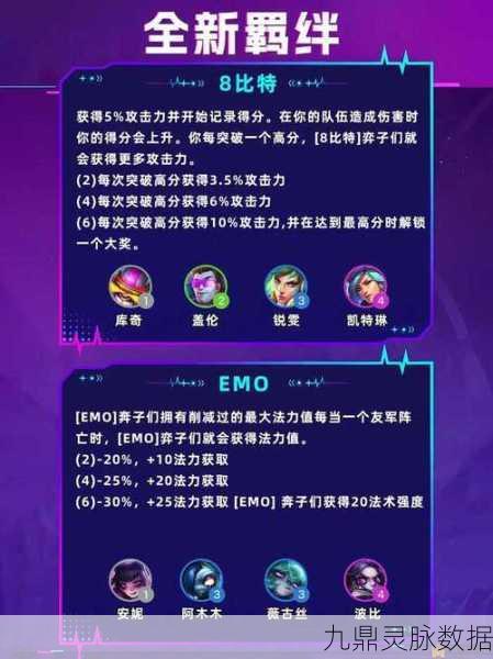 金铲铲之战深度解析,空城五费规则全攻略