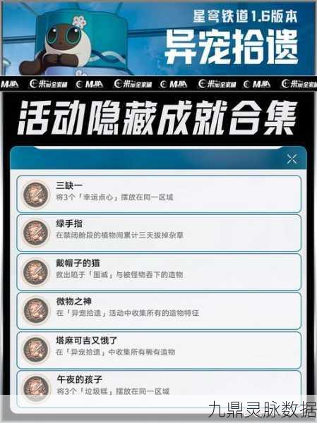 崩坏星穹铁道深度探索，骑士徒手成就的解锁奥秘