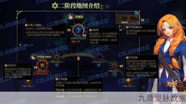 崩坏3雾风迷宫副本全攻略，解锁轻松通关秘籍