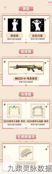 和平精英活跃礼包点券返还全攻略
