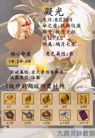 原神探索指南，揭秘凝光传说任务的完美攻略