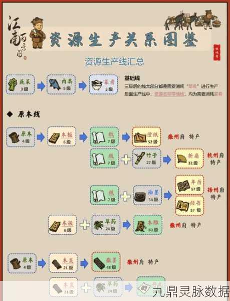 江南百景图满月庆,揭秘达标奖励的豪华内容