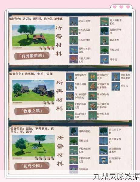 原神深度探索,解锁尘歌壶家园,好友互访秘籍全揭秘!