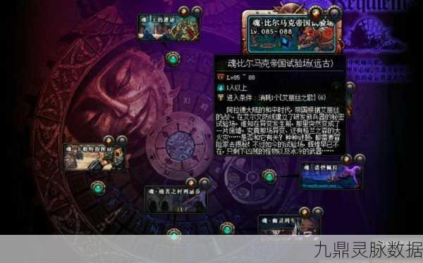 DNF旋涡BOSS终极挑战全攻略，揭秘三大制胜法宝，直击深渊巨兽核心