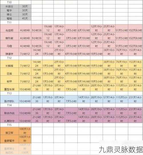 万国觉醒，新手开局策略全解析