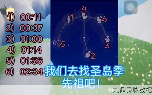 圣岛编钟之谜，光遇圣岛季第五个编钟位置全攻略