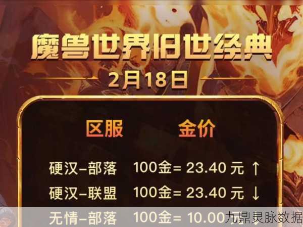 魔兽世界国服补偿大起底,商栈币获取秘籍