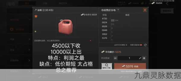 暗区突围大赢家物资赛,揭秘物资能否带出