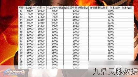 拳皇98终极之战OL重生材料获取全攻略