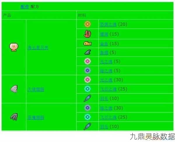 泰拉瑞亚探秘,玻璃合成表深度解析