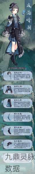 奇迹暖暖夜海暗潮套装获取全攻略