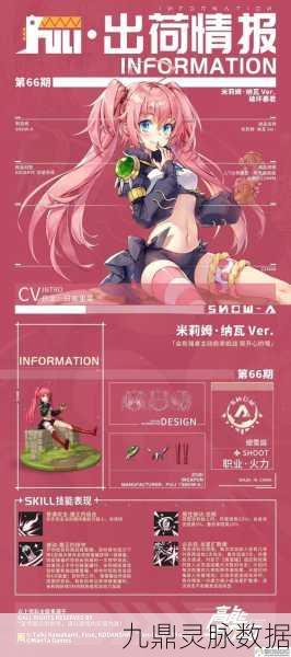 名媛手办团，二次元策略冒险新纪元