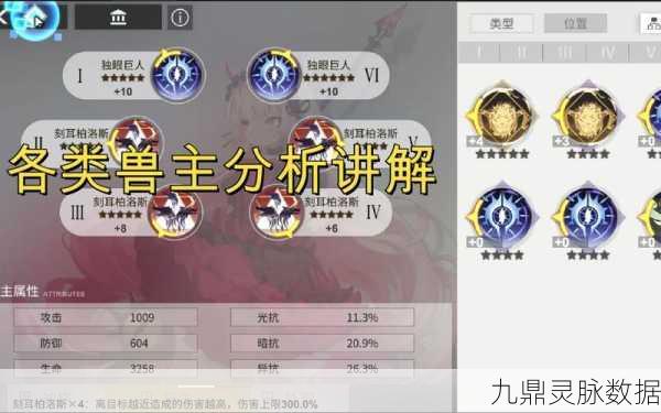 解神者月羲九兽主搭配全攻略，打造近战输出王者