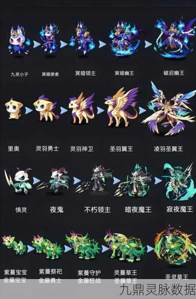 圣尊武王降临！洛克王国获取攻略大揭秘