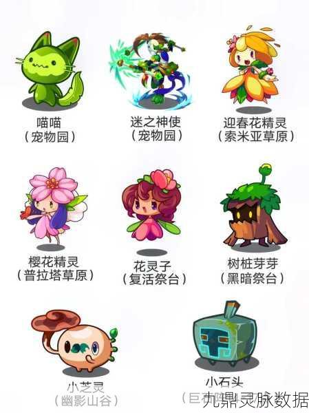 洛克王国，探寻稀有精灵的奇妙之旅