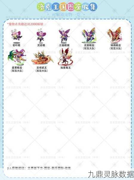 洛克王国热门宠物深度揭秘，怨念魔鱼全面获取与养成攻略