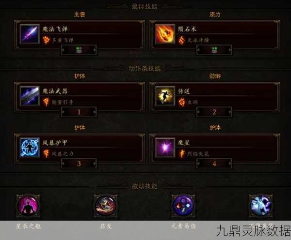 暗黑3法师套装地下城任务深度剖析，塔拉夏套装威力大揭秘