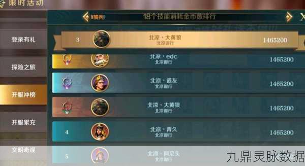 文明与征服技能获取全攻略,解锁你的战斗潜能