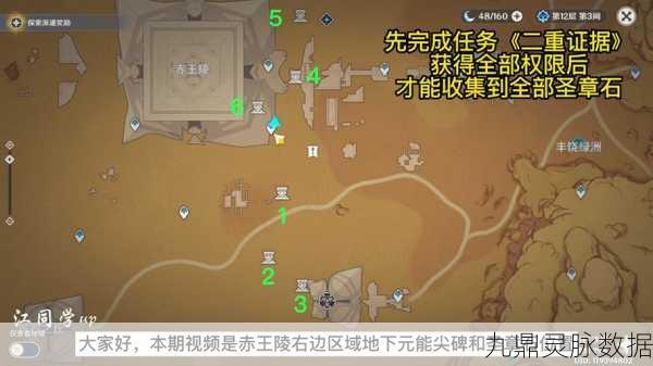 赤王陵东侧圣章石全收集,原神探险家的必备攻略