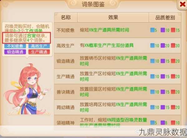 梦幻西游星灵仙子剧情奖励揭秘，玩家必备攻略