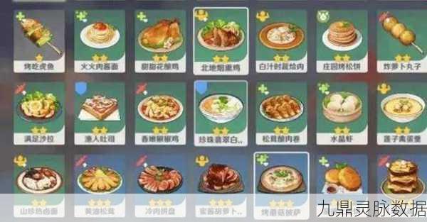 原神美食探索之旅,什锦炒面食谱配方及制作方法大公开