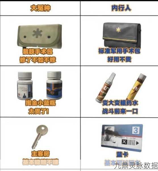 暗区突围，遗落的手术包任务全攻略
