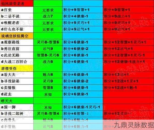 造梦西游4玄武令获取全攻略,解锁玄武之力的钥匙