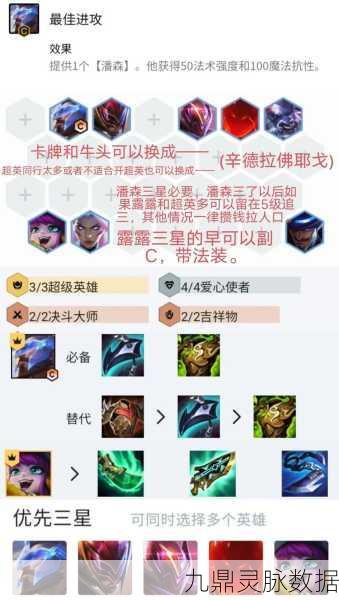 云顶之弈，海克斯强袭阵容深度解析与实战攻略