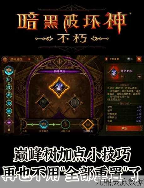 暗黑不朽，单刷王者之路，揭秘那些独步天下的顶尖职业