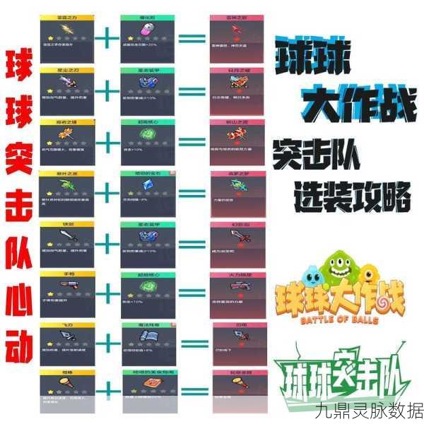 揭秘球球大作战战队赛关闭之谜