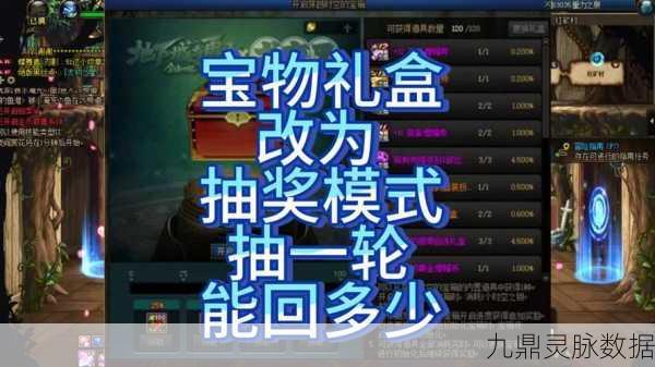 DNF随心礼包震撼登场,定制你的游戏新体验!