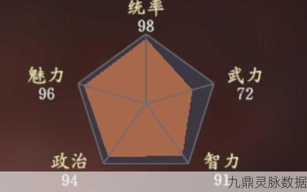 三国志14全计略作用深度解析