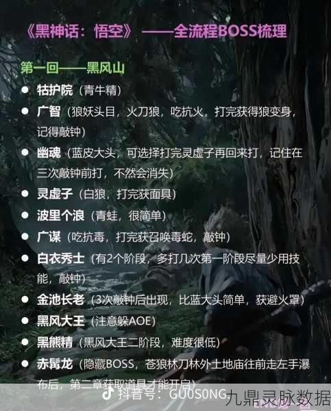 黑神话悟空神通更换全攻略