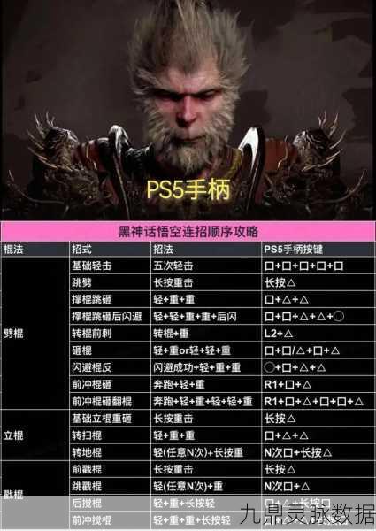 黑神话悟空神通更换全攻略