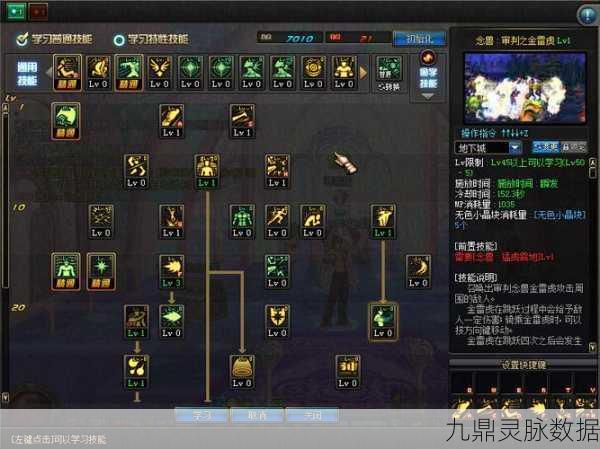 DNF职业技能大盘点,哪个职业拥有最全技能树?