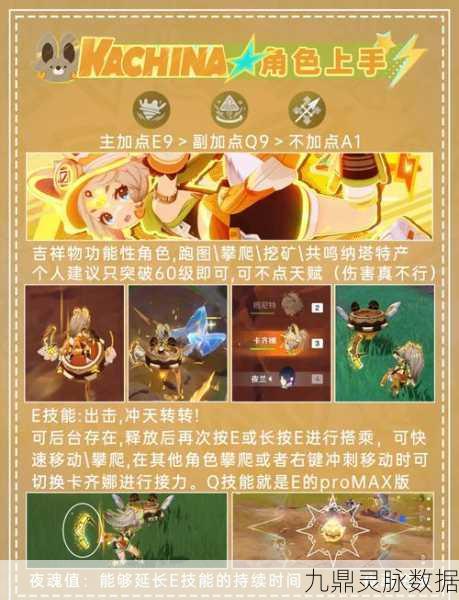 原神魅力角色深度剖析，卡齐娜养成全攻略