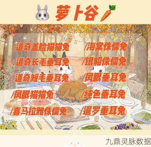 萌兔乐园,萝卜公寓养成记,打造你的梦幻兔界