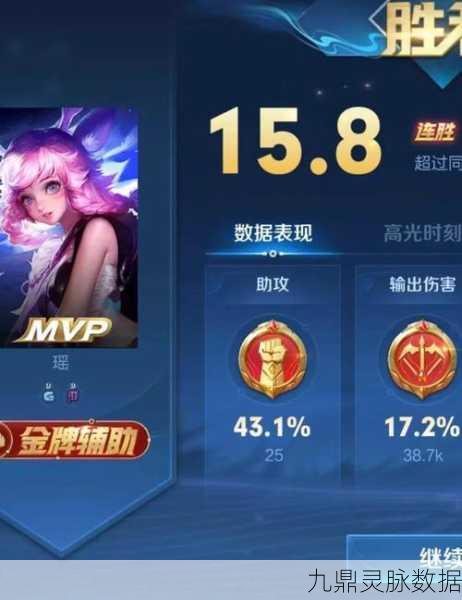 王者荣耀瑶玩法全解析，细节决定成败，开局策略是关键