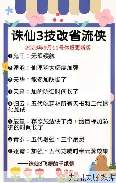 诛仙3辰皇龙元技能深度解析