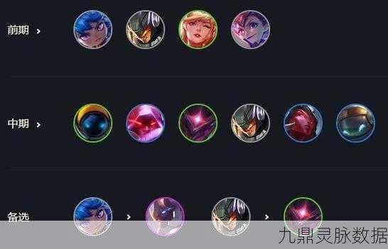 云顶之弈蛇女出装攻略,解锁她的输出潜能