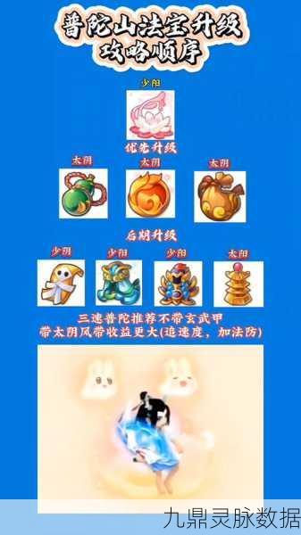 普陀新技能大放异彩，梦幻西游手游颠倒五行全解析