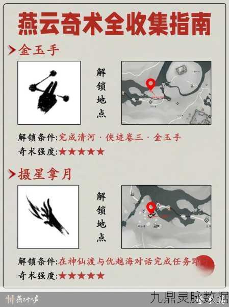 燕云十六声，全门派武学奥义大起底，独家新技能体系全揭秘！