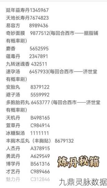 斗破苍穹斗帝之路，丹方获取秘籍大公开