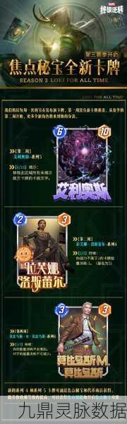 漫威英雄集结,终极逆转赛燃爆首周,冠军宝座荣耀加冕!