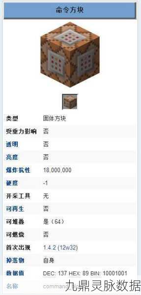 我的世界命令方块制作神器全攻略
