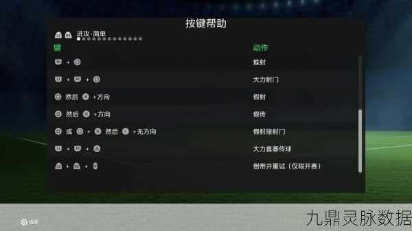 苹果电脑玩家狂欢！FIFA19游戏深度攻略全解析
