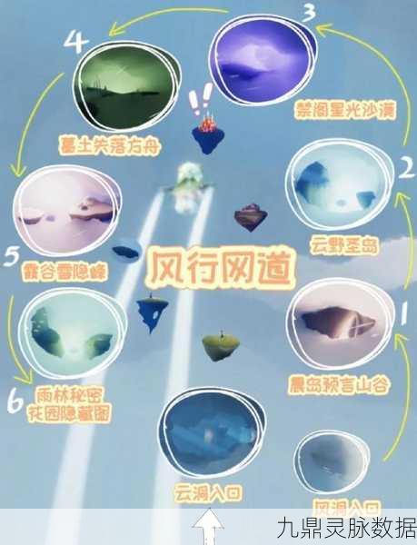 光遇极光季风行网道,先祖位置全揭秘,探险攻略大放送