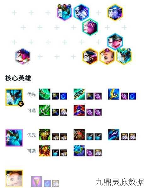云顶之弈深度解析,炼狱召唤流玩法攻略秘籍