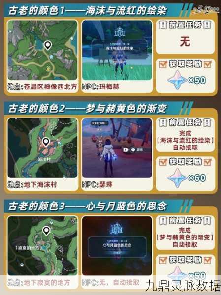 原神精彩活动揭秘与任务攻略详解