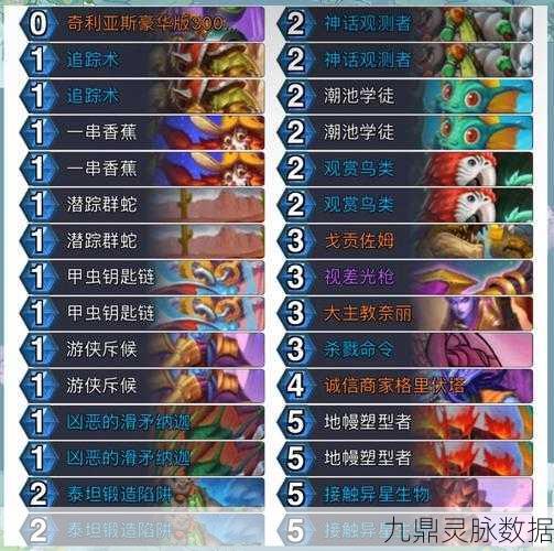 炉石传说召唤宠物卡牌，猎人专属的野兽召唤秘籍